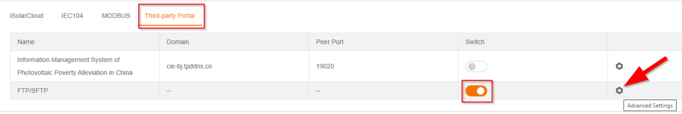 Sungrow SFTP-Einstellungen